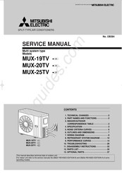Mitsubishi Electric MUX-19TV - E1 Service Manual