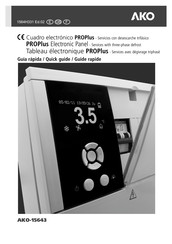 AKO PROPlus Manual