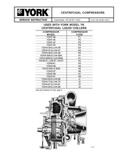 York LHA-73 Manual