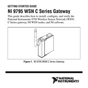 National Instruments NI 9795 Getting Started Manual