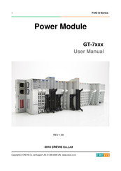 CREVIS FnIO GT-7408 User Manual
