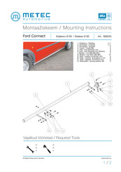 Metec 806255 Mounting Instructions