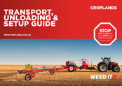 Croplands WEED-IT Setup Manual