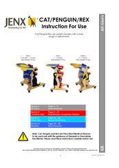 Jenx CAT Instructions For Use Manual