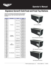 Vollrath Signature Server 37012 Operator's Manual