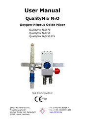 DEHAS QualityMix N2O 50 User Manual