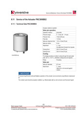 Synventive PNC3008B02 Service And Maintenance Manual