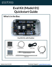 Swarm Eval Kit 01 Quick Start Manual