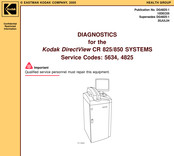 Kodak DirectView CR 825 Diagnostics Manual
