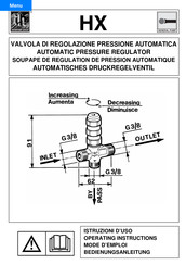 Interpump HX Operating Instructions Manual