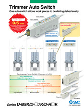 SMC Networks D-M9K/D-7K/D-RK Series Manual