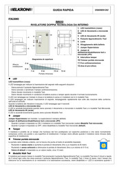 Elkron IM600 Quick Manual