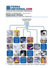 Terra Universal Cleanroom Airlock Installation And Operating Manual