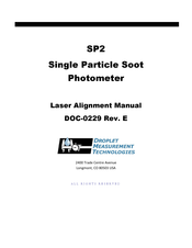 Droplet SP2 Manual