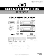 JVC KD-LH3100J Schematic Diagrams