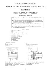 Tsubaki TGB Series Instruction Manual