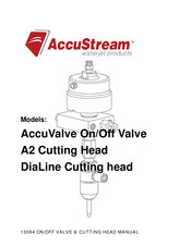 AccuStream DiaLine Cutting head Manual