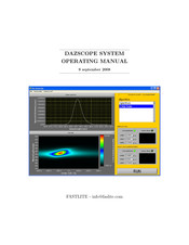 FASTLITE DazScope T2 Operating Manual