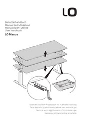 LO Manus User Handbook Manual