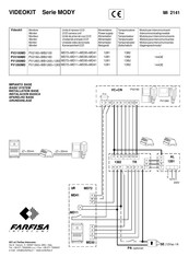 Farfisa MODY PV2100MD Quick Start Manual