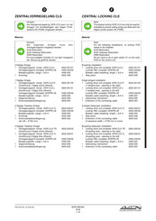 GILGEN CLS Manual