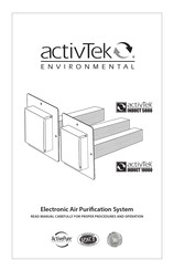 Activtek INDUCT 5000 Manual