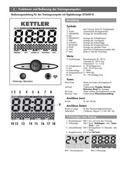 Kettler ST 2600-9 Kadett Operating Instructions Manual