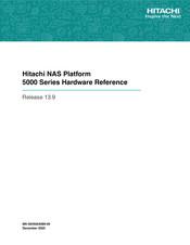 Hitachi NAS Platform 5000 Series Hardware Reference Manual