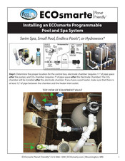 EcoSmarte Small Pool Installing