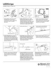 Sloanled LEDStripe Installation Manual