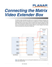 Planar Matrix Video Extender Connecting