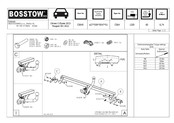 Bosstow C0645 Quick Start Manual