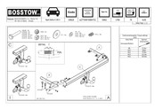 Bosstow O0625 Quick Start Manual