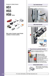 IDEC HS1 Series Installation And Operating Instructions Manual