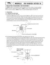 Hitachi FDV 16T Manual
