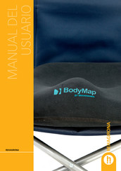 rehagirona BodyMap User Manual