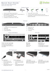 Pluribus Networks F9460-T Quick Start Manual