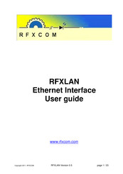 RFXCOM RFXLAN User Manual