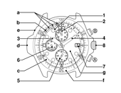 Citizen B745 Manual