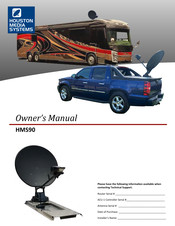 HOUSTON MEDIA SYSTEMS HMS90 Owner's Manual
