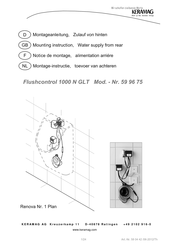 Sanitec Keramag Flushcontrol 1000 N GLT Mounting Instruction