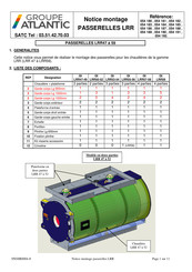 Groupe Atlantic LRR47-49 Manual