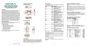 Moxa Technologies OnCell 5004 Series Quick Installation Manual