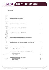Forest 5201.00.X64X Manual
