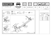 Bosstow M1046 Quick Start Manual