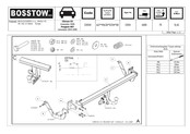 Bosstow C0555 Quick Start Manual