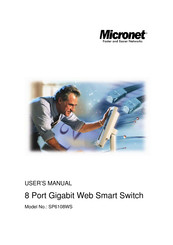 MicroNet SP6108WS User Manual