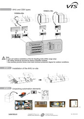 VTS Medical Systems Ventus VVS021c-150c Manual