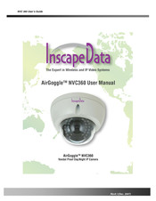 Inscape Data AirGoogle NVC360 User Manual