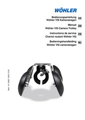 Wöhler VIS Series Manual